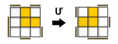 tip 5 học auf ảnh 02