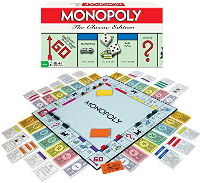 QUY TẮC TRÒ CHƠI CỜ TỶ PHÚ MONOPOLY