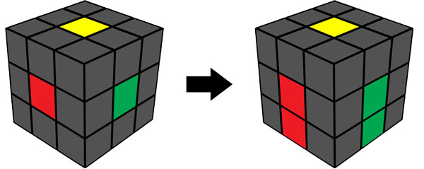 giải rubik 3x3 nâng lên - tạo ra lốt nằm trong Rubik ở mặt mũi đáy