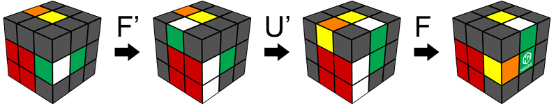 bước 3: Định hướng lại cạnh “xấu”