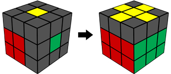 Cách giải Rubik 3x3 nâng cao theo Petrus Method H2 Rubik Shop