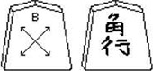 CÁCH CHƠI CỜ SHOGI NHẬT BẢN