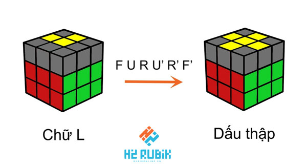 Công thức tạo dấu cộng tầng 3 hướng dẫn giải rubik 3x3 đơn giản nhất trường hợp chữ L