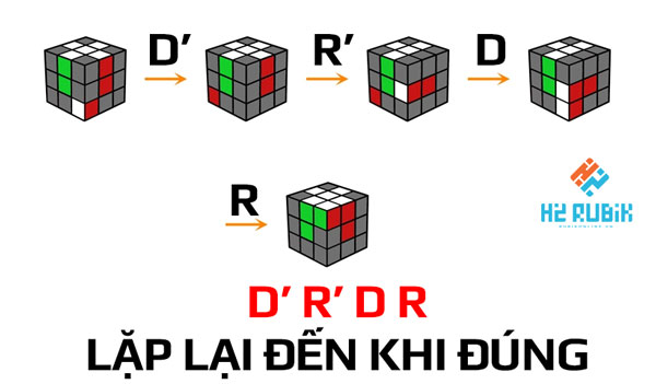 Công thức tạo dấu cộng tầng 3 hướng dẫn giải rubik 3x3 đơn giản nhất trường hợp chữ L