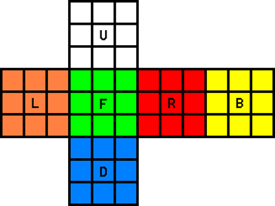 Hệ màu Rubik Nhật Bản