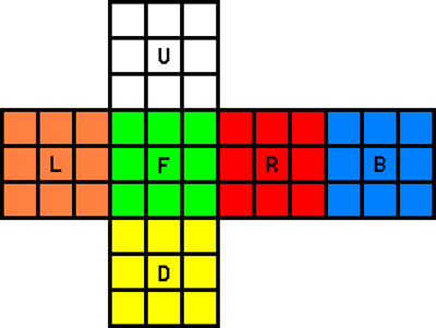 hệ màu Rubik phương Tây