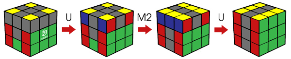 Cách giải Rubik 3x3 theo Roux Method