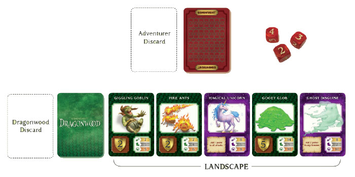 HƯỚNG DẪN LUẬT CHƠI DRAGONWOOD BOARD GAME