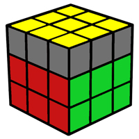 Hướng dẫn chi tiết cách giải Rubik 3x3 bằng CFOP