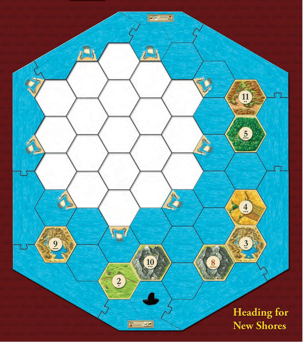 Catan mở rộng: Seafarers - Luật chơi Seafarers chi tiết (P2)