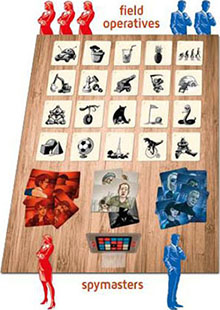 LUẬT CHƠI CHI TIẾT CODENAMES PICTURES BOARD GAME 