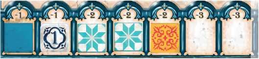HƯỚNG DẪN CHƠI AZUL BOARD GAME