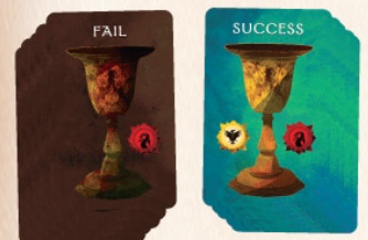 CHƠI QUEST BOARD GAME NHƯ THẾ NÀO?