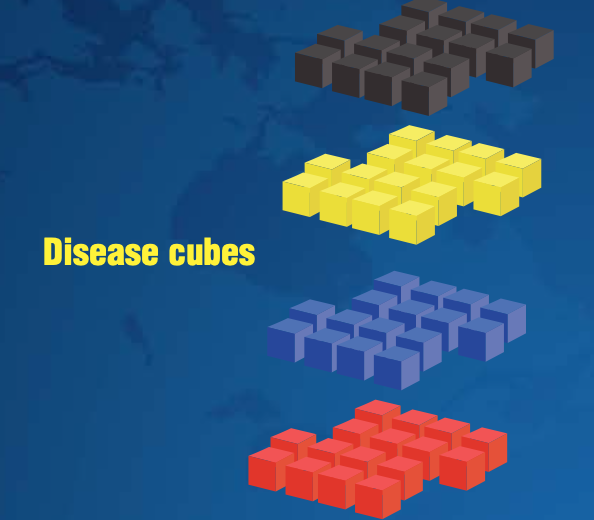 HƯỚNG DẪN CHƠI CHI TIẾT PANDEMIC BOARD GAME