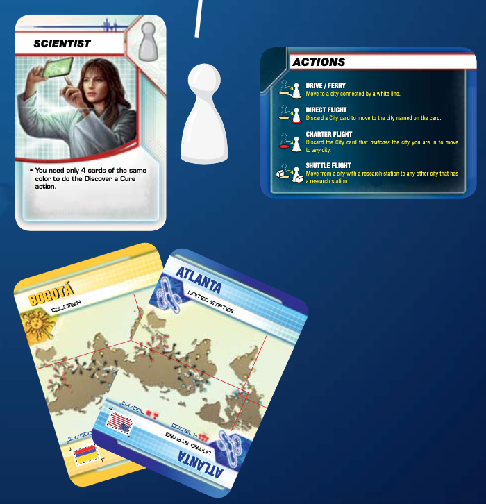 HƯỚNG DẪN CHƠI CHI TIẾT PANDEMIC BOARD GAME