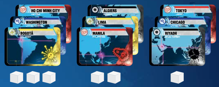 HƯỚNG DẪN CHƠI CHI TIẾT PANDEMIC BOARD GAME