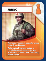 HƯỚNG DẪN CHƠI CHI TIẾT PANDEMIC BOARD GAME
