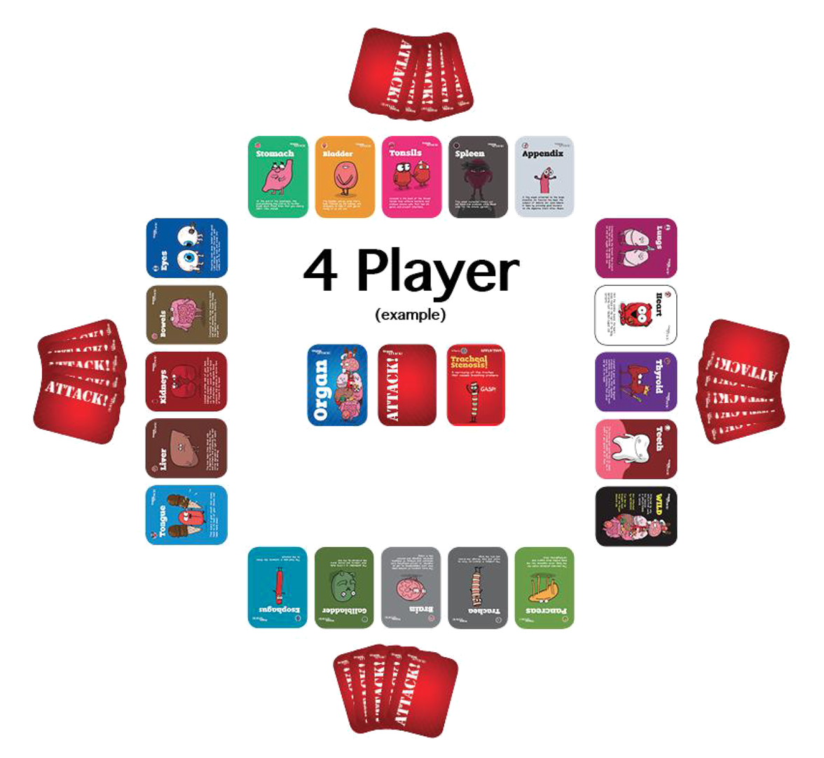 CHƠI ORGAN ATTACK! BOARD GAME NHƯ THẾ NÀO?