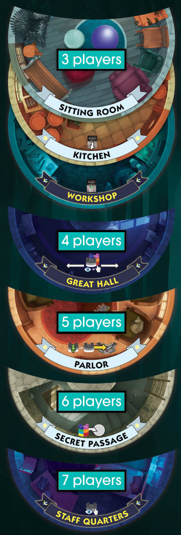 Luật chơi Ma Sói One Week Ultimate Werewolf đầy đủ