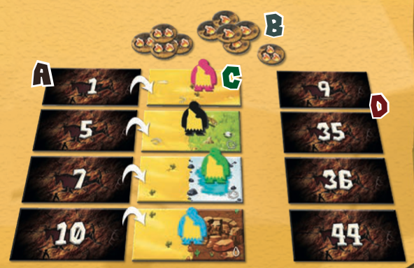 Tìm hiểu chi tiết luật chơi Kingdomino Origins