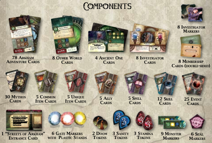Hướng dẫn chơi chi tiết Elder Sign Gates of Arkham