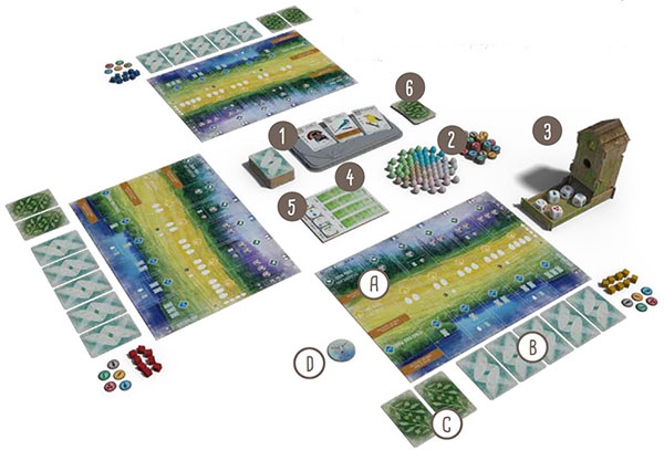WINGSPAN BOARD GAME CÓ LUẬT CHƠI NHƯ THẾ NÀO?