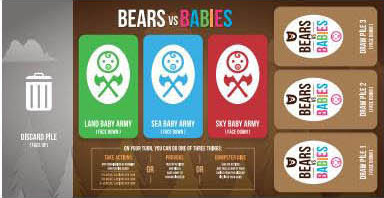 Luật chơi trò chơi Bears vs Babies