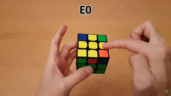 Thuật ngữ Rubik - CO/CP/EO/EP