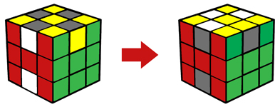 bước 4 của roux method - lật cạnh