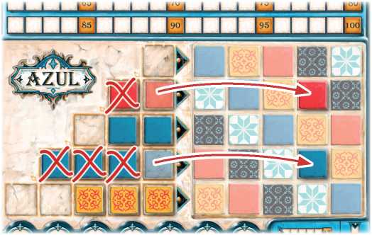 HƯỚNG DẪN CHƠI AZUL BOARD GAME