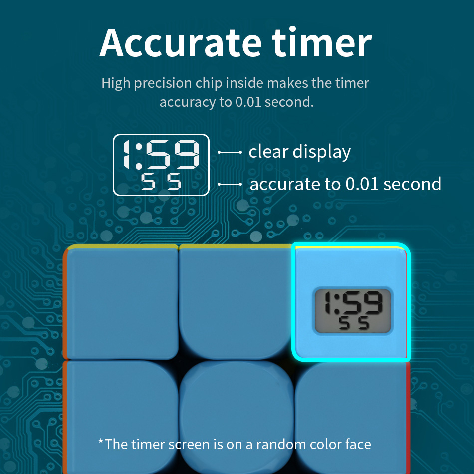 MoFangJiaoShi Meilong 3x3 Timer Cube H2 Rubik Shop