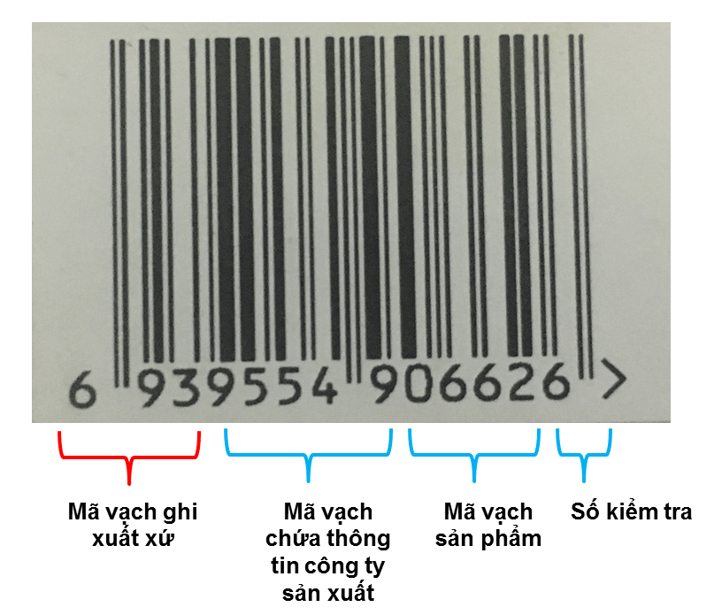 CÁCH KIỂM TRA HÀNG THẬT GIẢ VÀ HẠN SỬ DỤNG HÀNG NHẬT NỘI ĐỊA