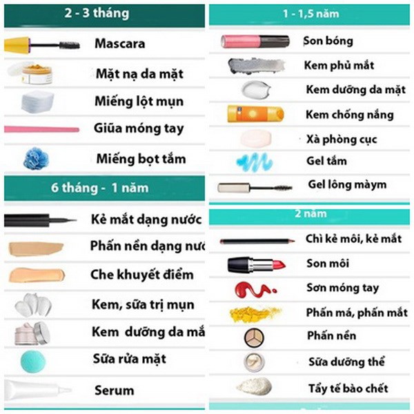 Những điều bạn nên biết về hạn sử dụng của các loại mỹ phẩm và trang điểm