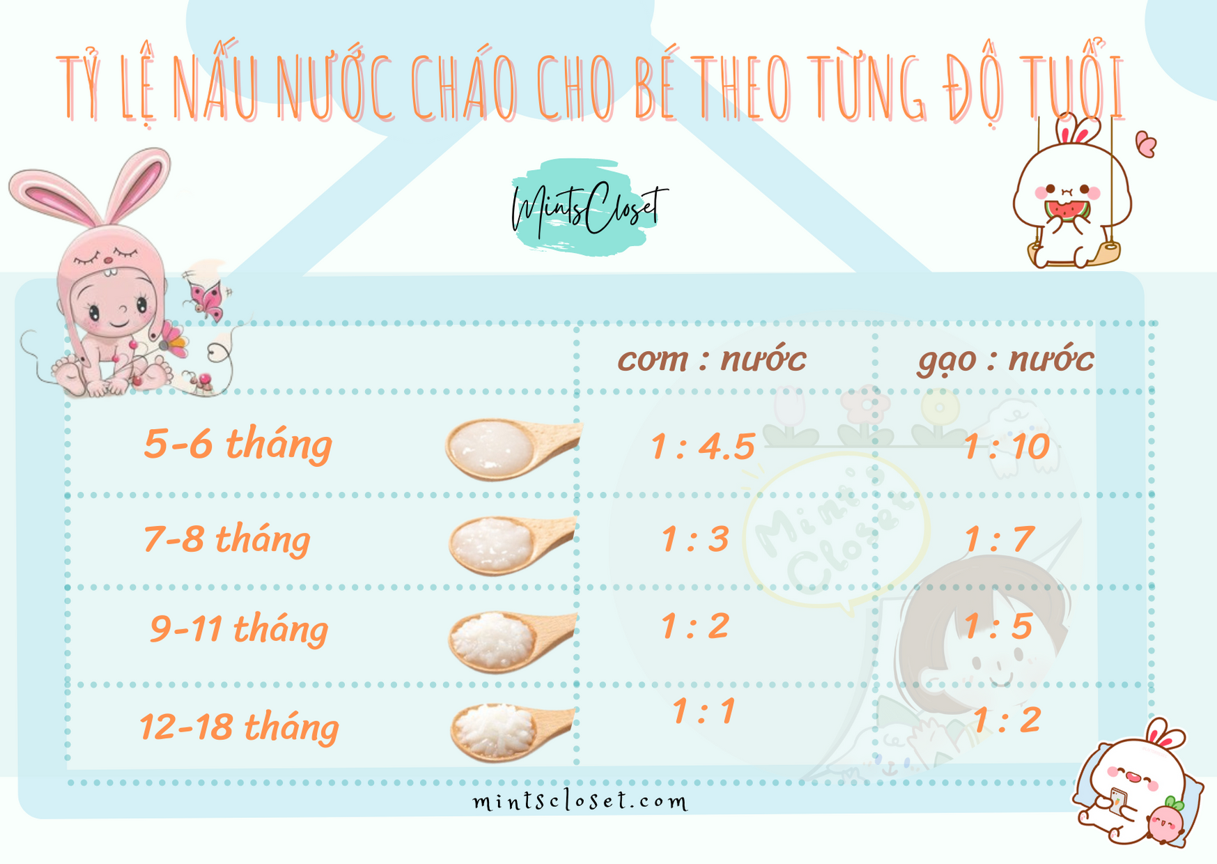 Cách Nấu Cháo Cho Bé Theo Từng Tháng Tuổi