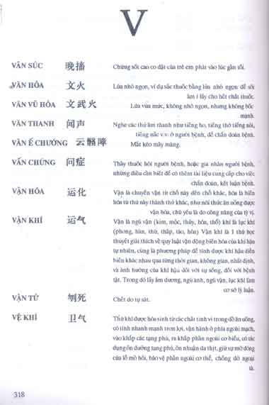 Danh từ Đông y