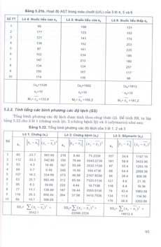 Đánh giá về lượng các kết quả nghiên cứu y dược sinh học