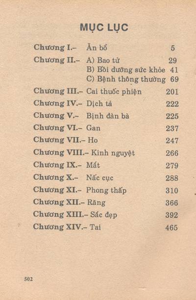 Sách thuốc phòng thân