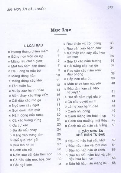 303 món ăn bài thuốc