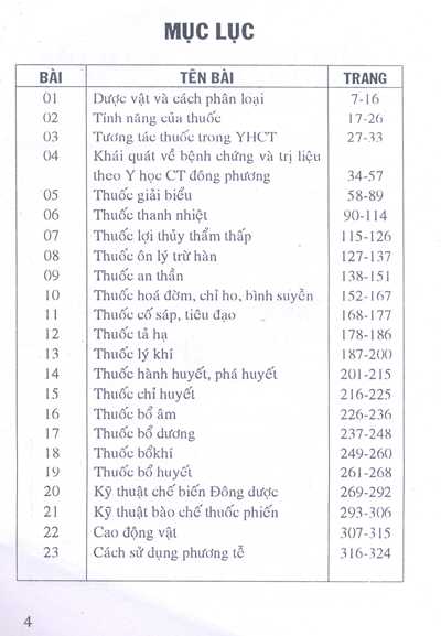 Dược học cổ truyền
