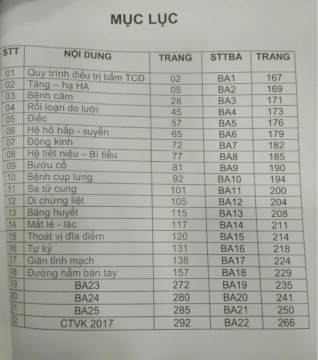 Bệnh học thực hành và bệnh án