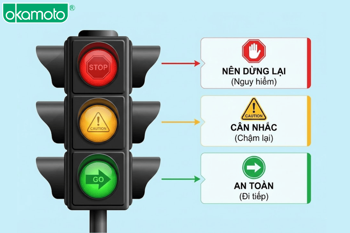 cân nhắc trước khi quan hệ khi đang đến tháng