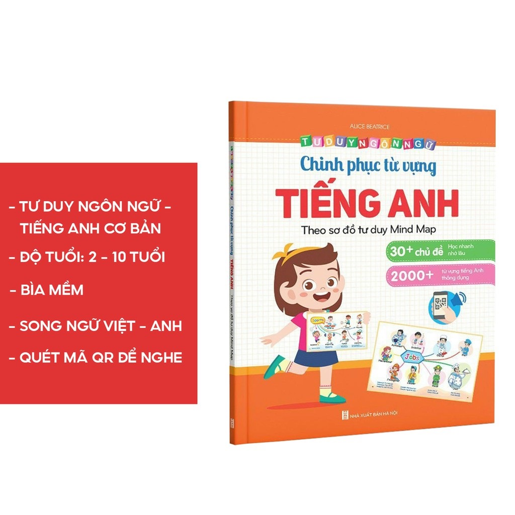 Chinh Phục Từ Vựng Tiếng Anh Cho Bé 2- 10 Tuổi Sơ Đồ Tư Duy Mind Map