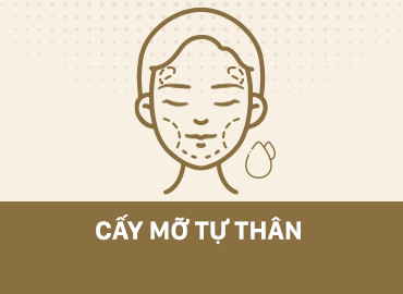 Cấy mỡ tự thân