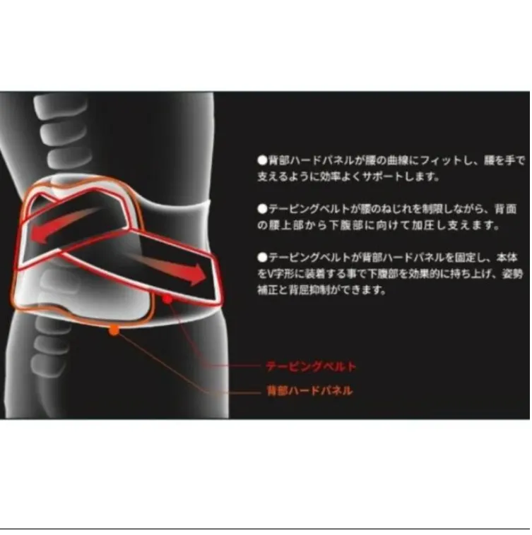 ĐAI ĐEO HỖ TRỢ LƯNG DƯỚI VANTELIN KOWA NHẬT BẢN