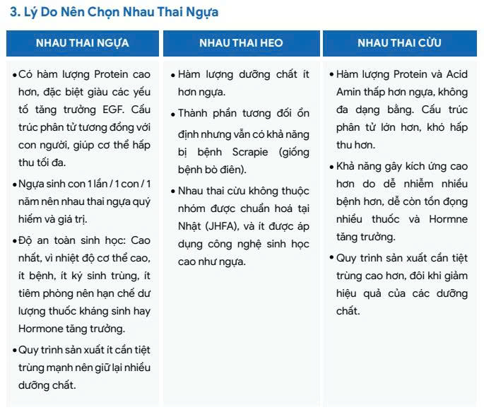 [DATE 10/2026] NƯỚC UỐNG COLLAGEN NHAU THAI NGỰA QUEEN PLACENTA ORIHIRO (HỘP 10 CHAI X 30ML)