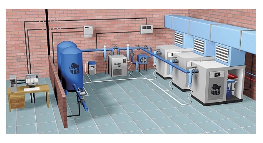 Hệ Thống Khí Nén - Tự Động Hóa Trong Công Nghiệp 2 Hệ thống khí nén với máy nén khí, bình chứa, đường ống và thiết bị sử dụng khí nén cung cấp năng lượng cho hoạt động sản xuất và công nghiệp.