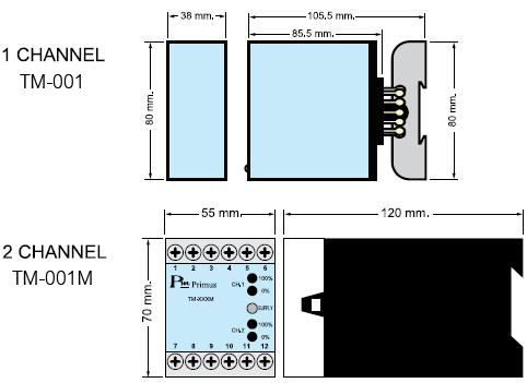 Kích thước bộ chuyển đổi tín hiệu dòng Primus TM-001