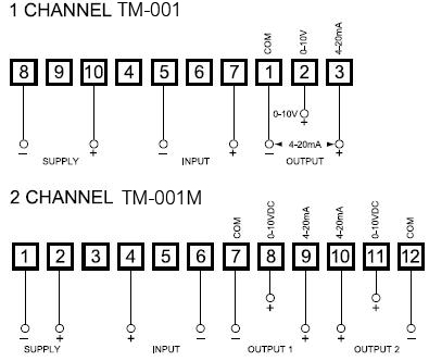 Sơ đồ mạch bộ chuyển đổi tín hiệu dòng Primus TM-001