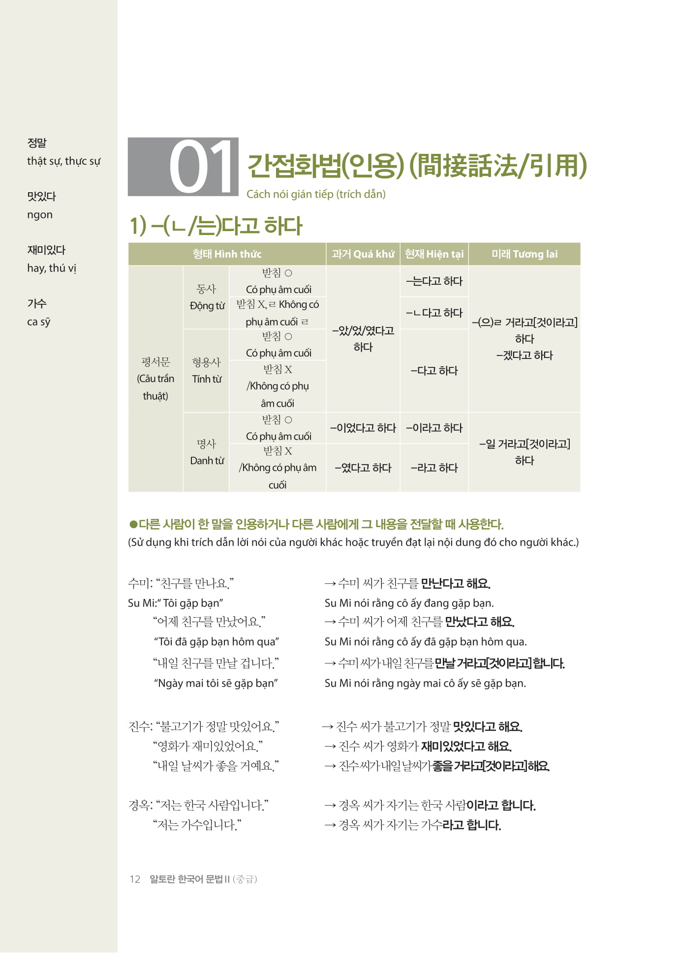 Làm Chủ Ngữ Pháp Tiếng Hàn Trung Cấp (My Korean Grammar 2) | Sachtienghan.com - Chuyên sách tiếng Hàn (Giáo trình, ôn thi Topik, Opic ) Làm Chủ Ngữ Pháp Tiếng Hàn Trung Cấp (My Korean Grammar 2) | Sachtienghan.Com - Chuyên Sách Tiếng Hàn (Giáo Trình, Ôn Thi Topik, Opic )