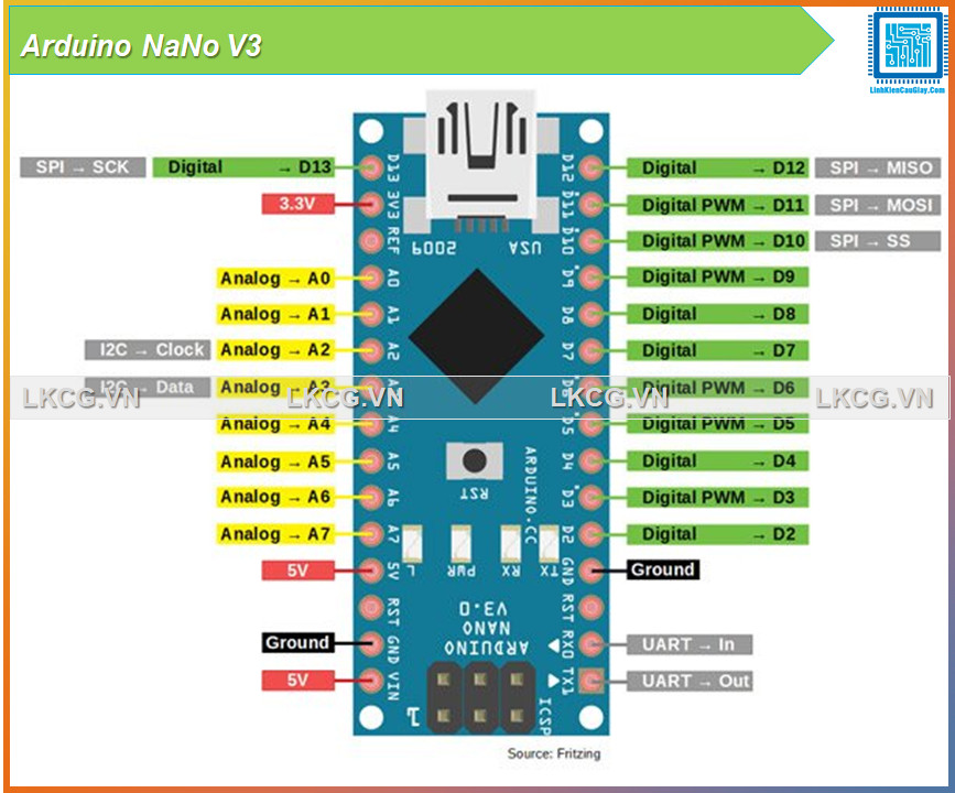 Arduino NaNo V3 Linh kiện Cầu Giấy